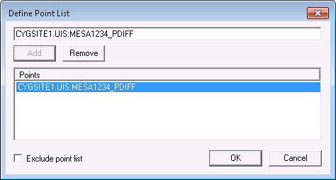 Define Point List